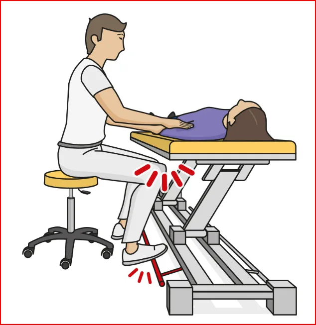 Illustration: Quetschgefahr für Knie und Fuß im Scherenmechanismus bei der Behandlung im Sitzen